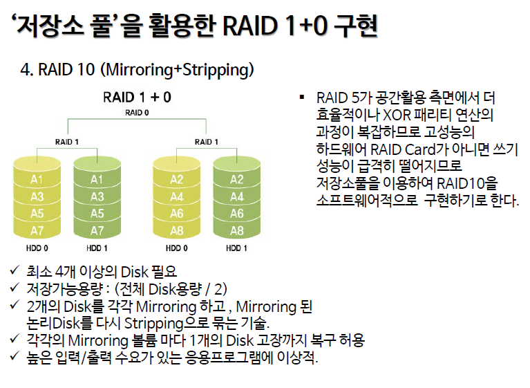 RAID 10 실습