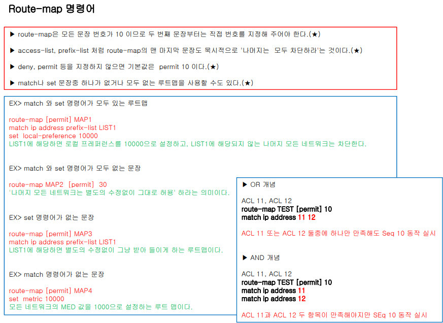 Route-map 명령어(Cisco IOS)