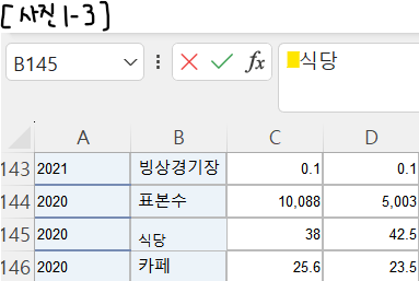 사진 1-3