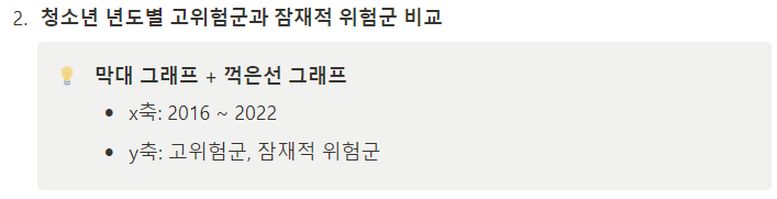노션