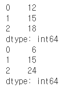output