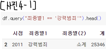 사진 4-1