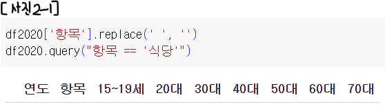 사진 2-1