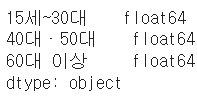 데이터 타입 변경