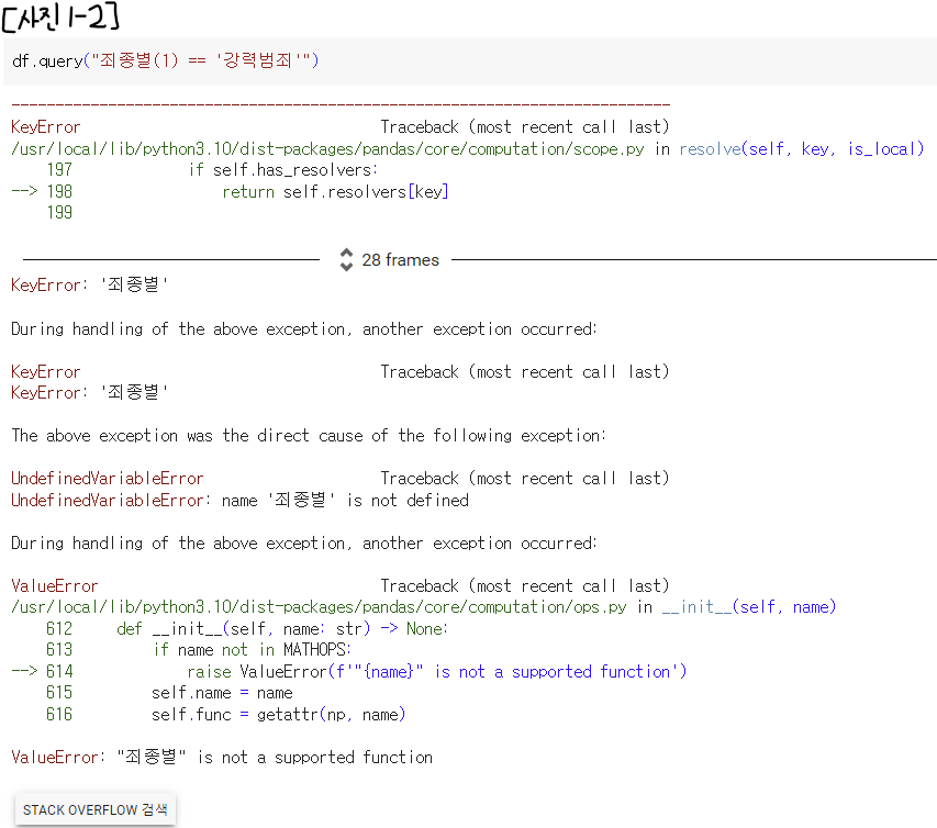 사진 1-2