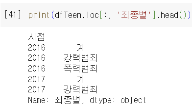 예시