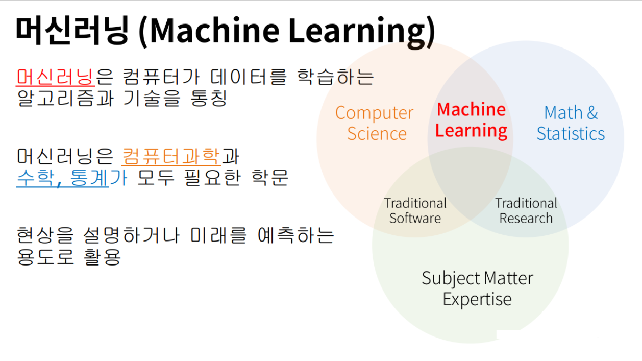 머신러닝이란?