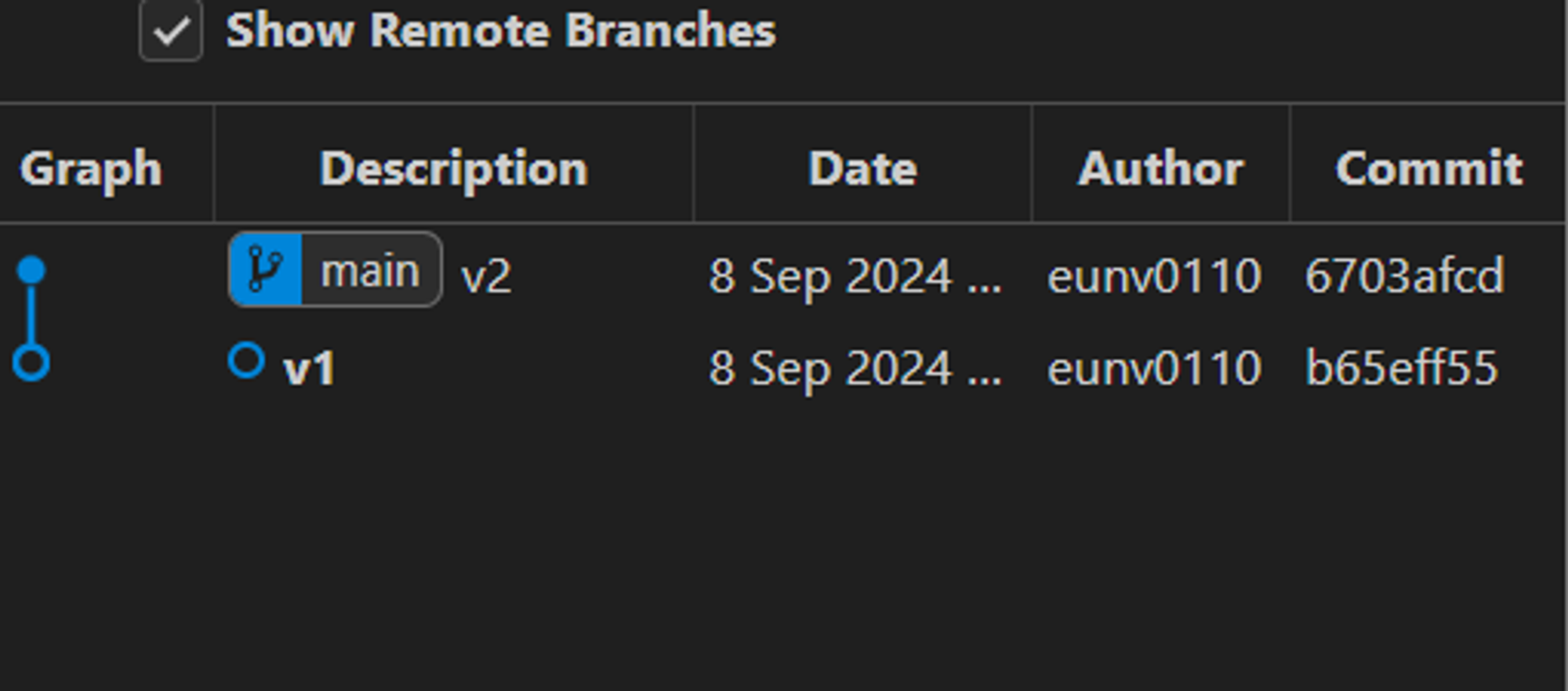 KT 에이블스쿨-1. Git과 Github