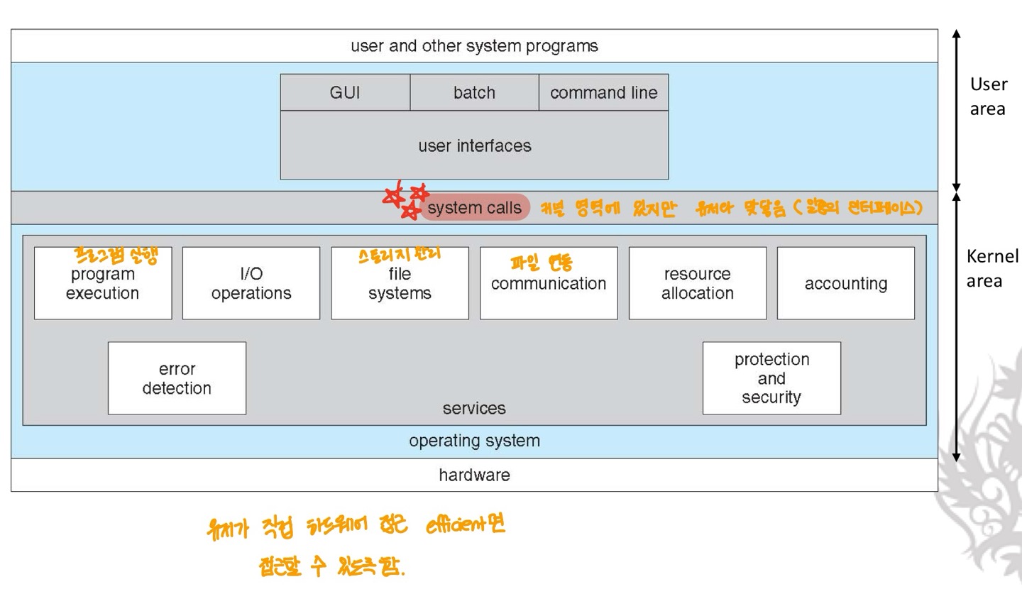 [2024-1학기] 운영체제 - OS Design and Structure