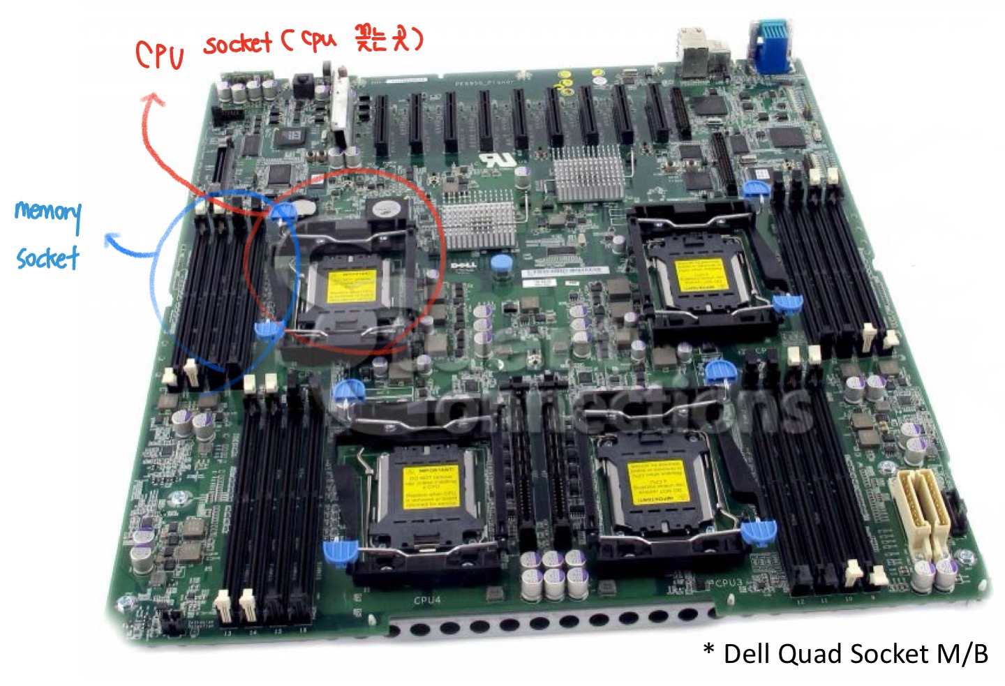 [2024-1학기] 운영체제 - CPU Scheduling 2
