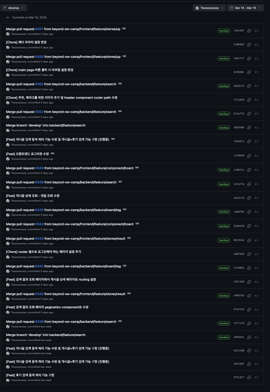 3.15 commit history