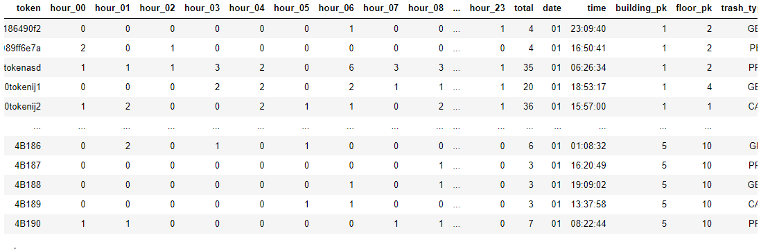 result 4