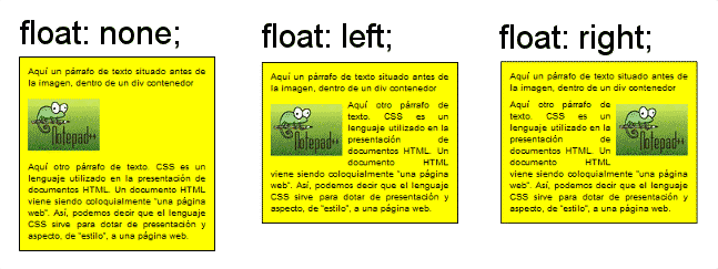 Float Visual float