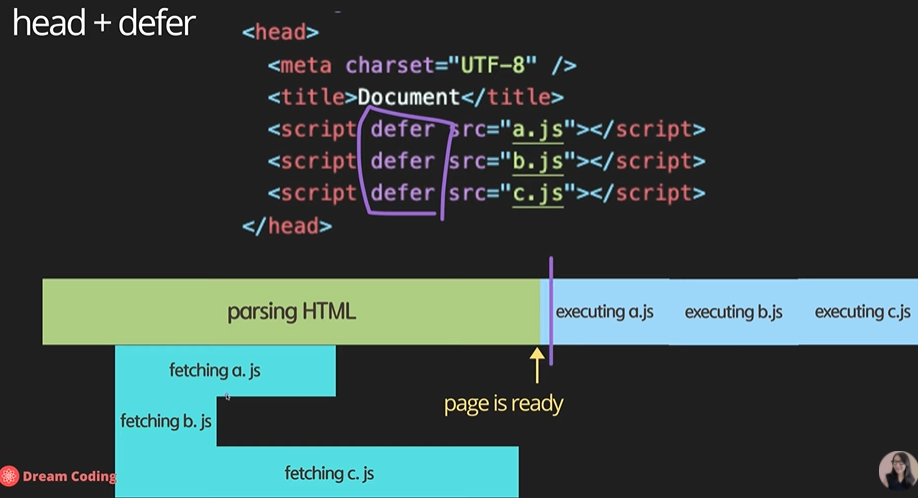 JS - script async, defer 차이점