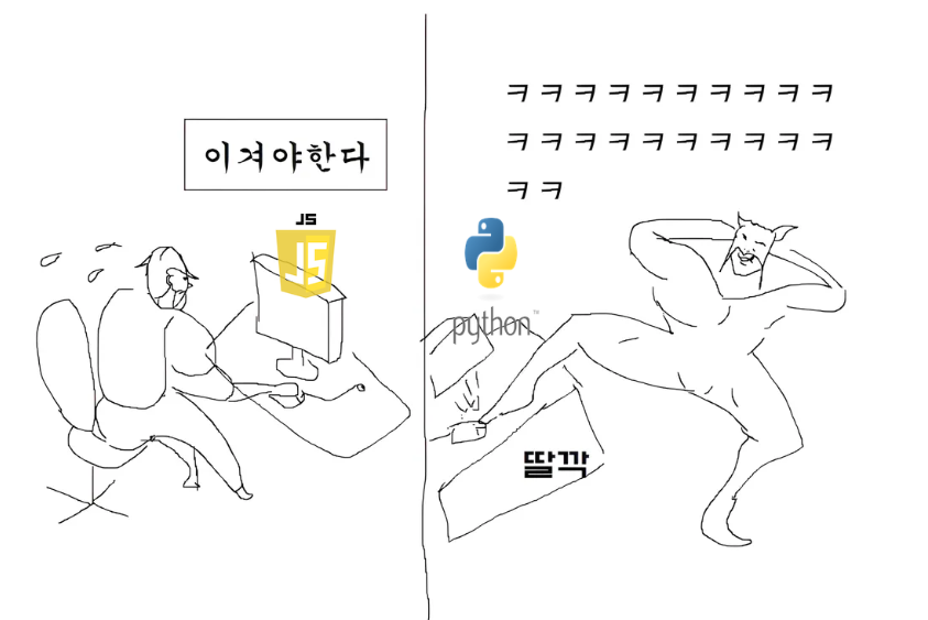JavaScript 코딩 테스트 핵심 메서드 완벽 정리: 배열, 문자열, 객체, 알고리즘 활용 전략