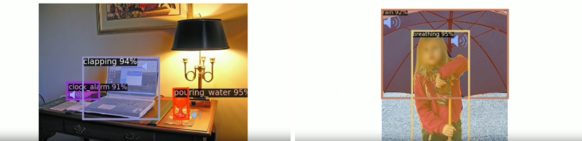 ImageBind : One Embedding Space To Bind Them All