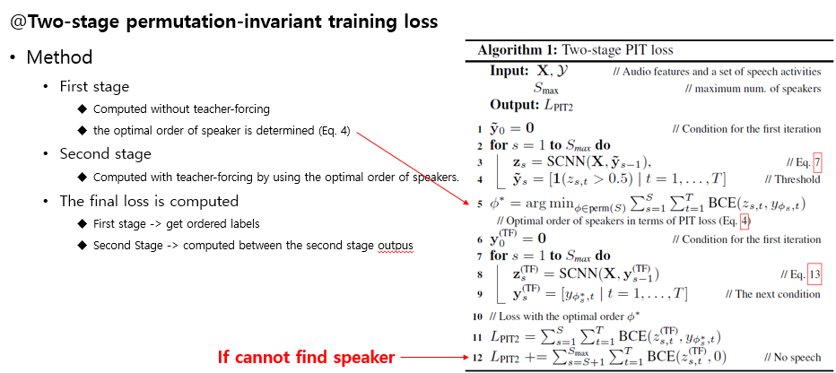 [SC-EEND 리뷰] Neural Speaker Diarization with Speaker-Wise Chain Rule