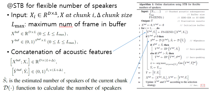 [FS-EEND 리뷰] Online end to end diarization handling overlapping speech ...