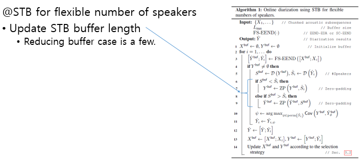[FS-EEND 리뷰] Online end to end diarization handling overlapping speech ...