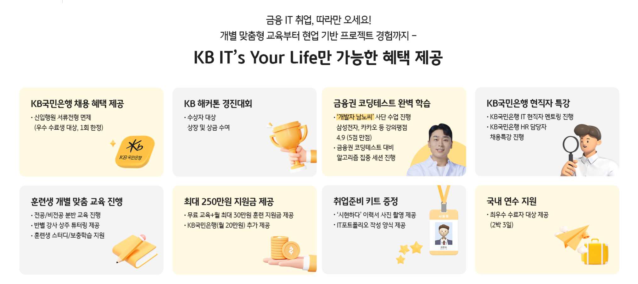 [KB IT's Your Life 5기] TIL 15. 5기 지원부터 수료까지! 후기 및 회고 (+ 혜택 정리) 📃