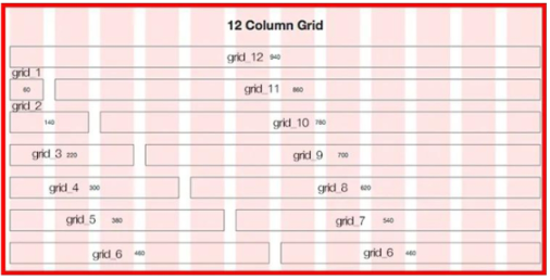 웹(4) | Bootstrap Grid System