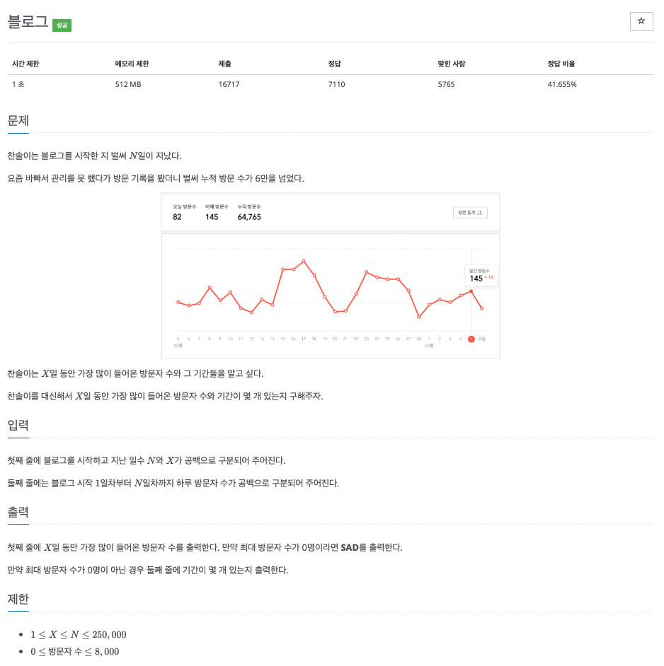 [BAEKJOON] 21921 | Silver 3 | 블로그
