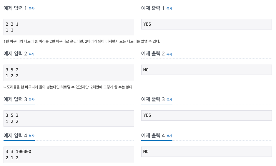 [BAEKJOON] 24508 | Gold 5 | 나도리팡