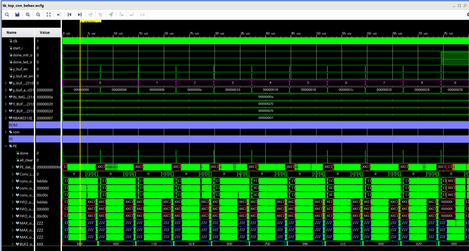 Behavioral Simulation