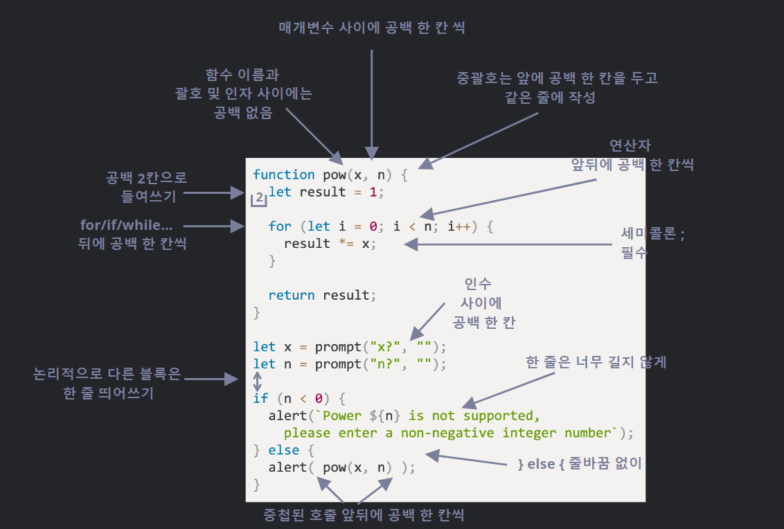 코딩 스타일