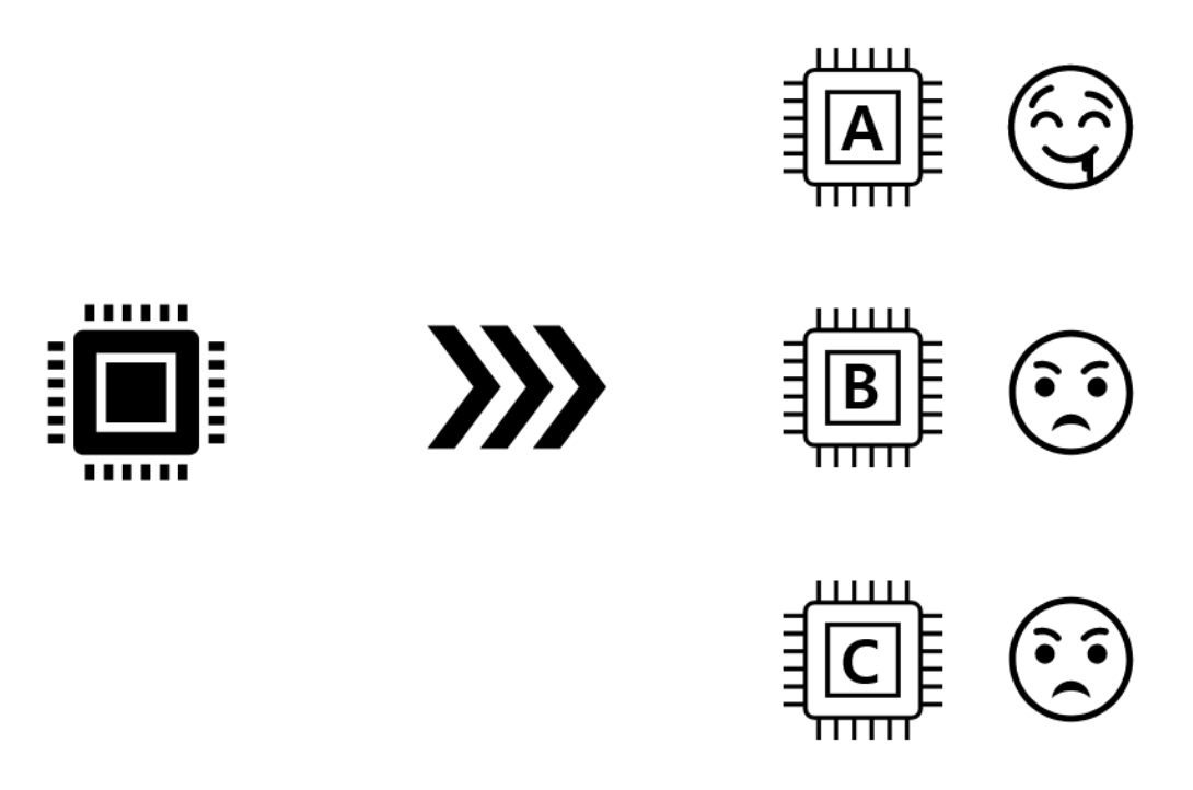 [GCP] Pubsub flow control