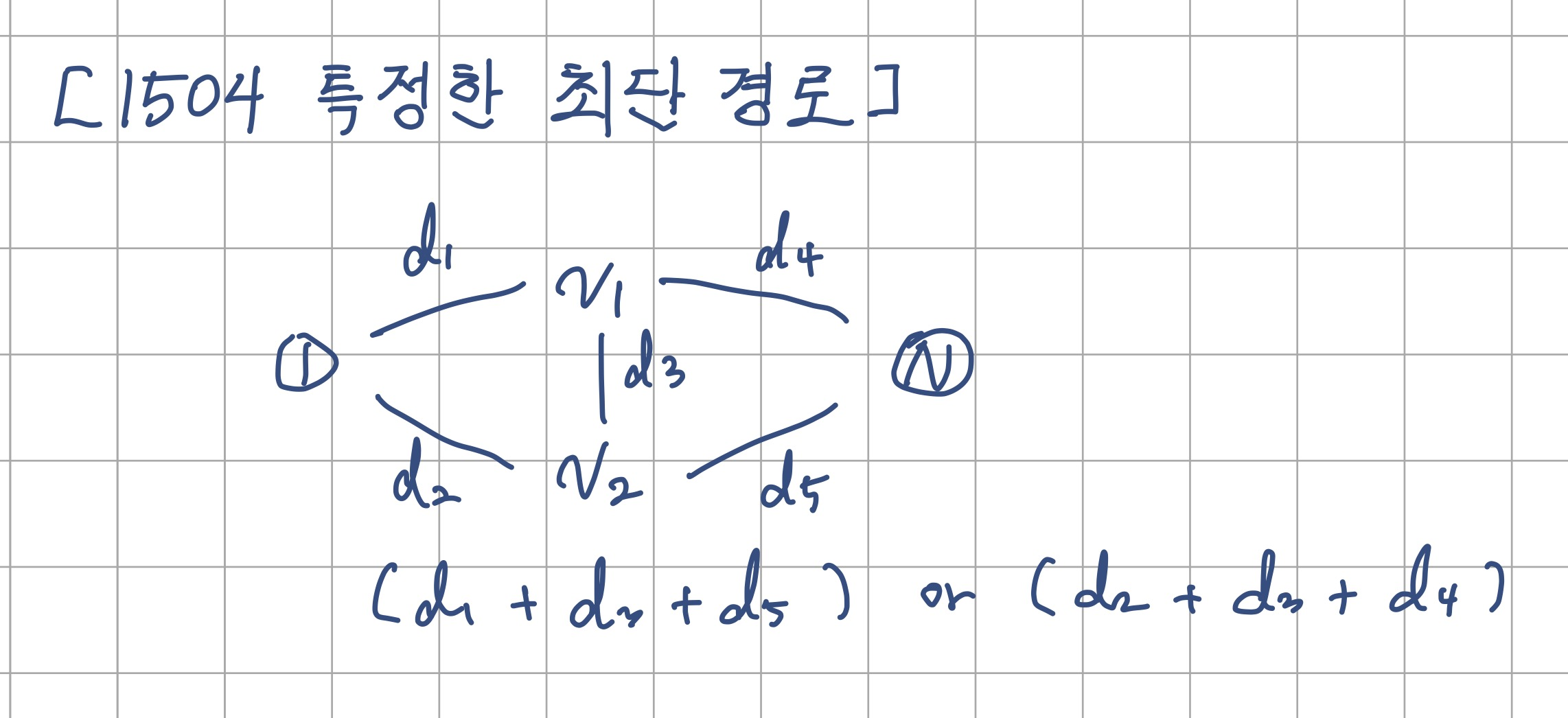 [C++] BOJ 1504: 특정한 최단 경로