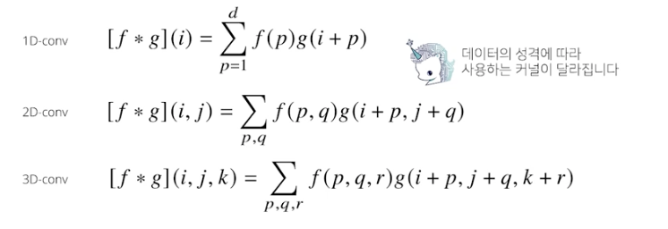 AI Math - CNN