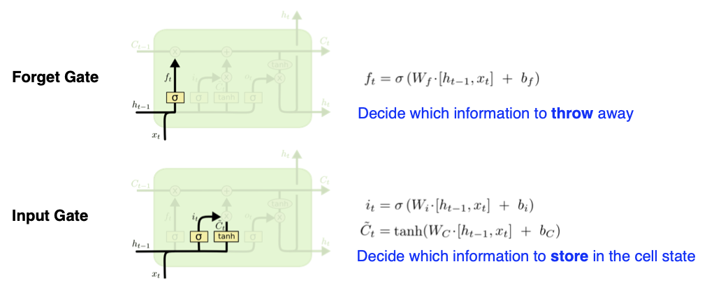 Sequential Models - RNN