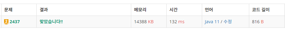 [BOJ] 2437 저울