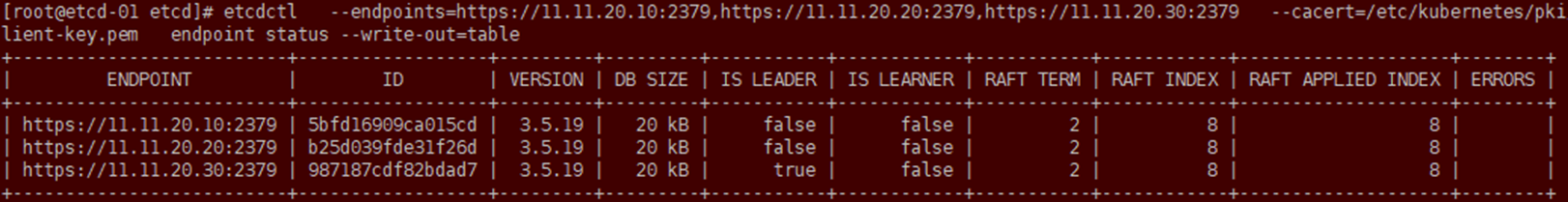 K8S Master Node HA / External ETCD Cluster 구성 테스트