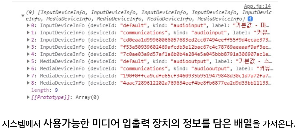 MediaStream API