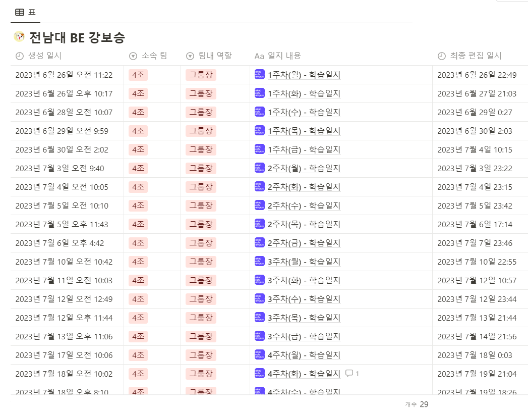 2단계 학습 일지