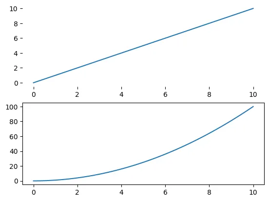 matplotlib_output6.png
