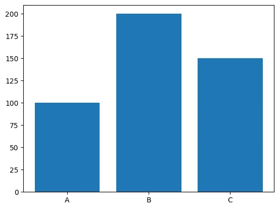 matplotlib_output3.png