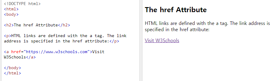 HTML (5) Attributes 속성 (+Reference)