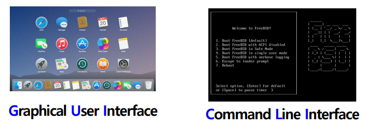 Basic computer