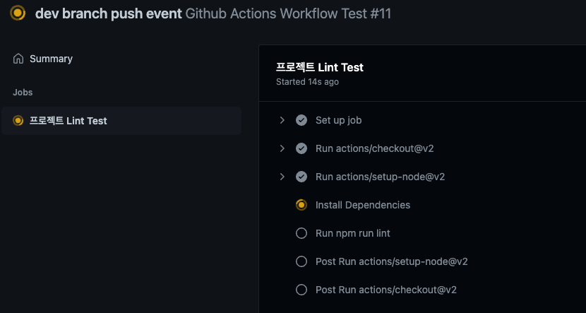 Github Actions Overview