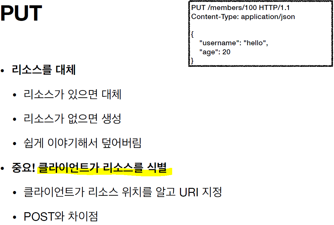 HTTP 메서드 - PUT, PATCH, DELETE