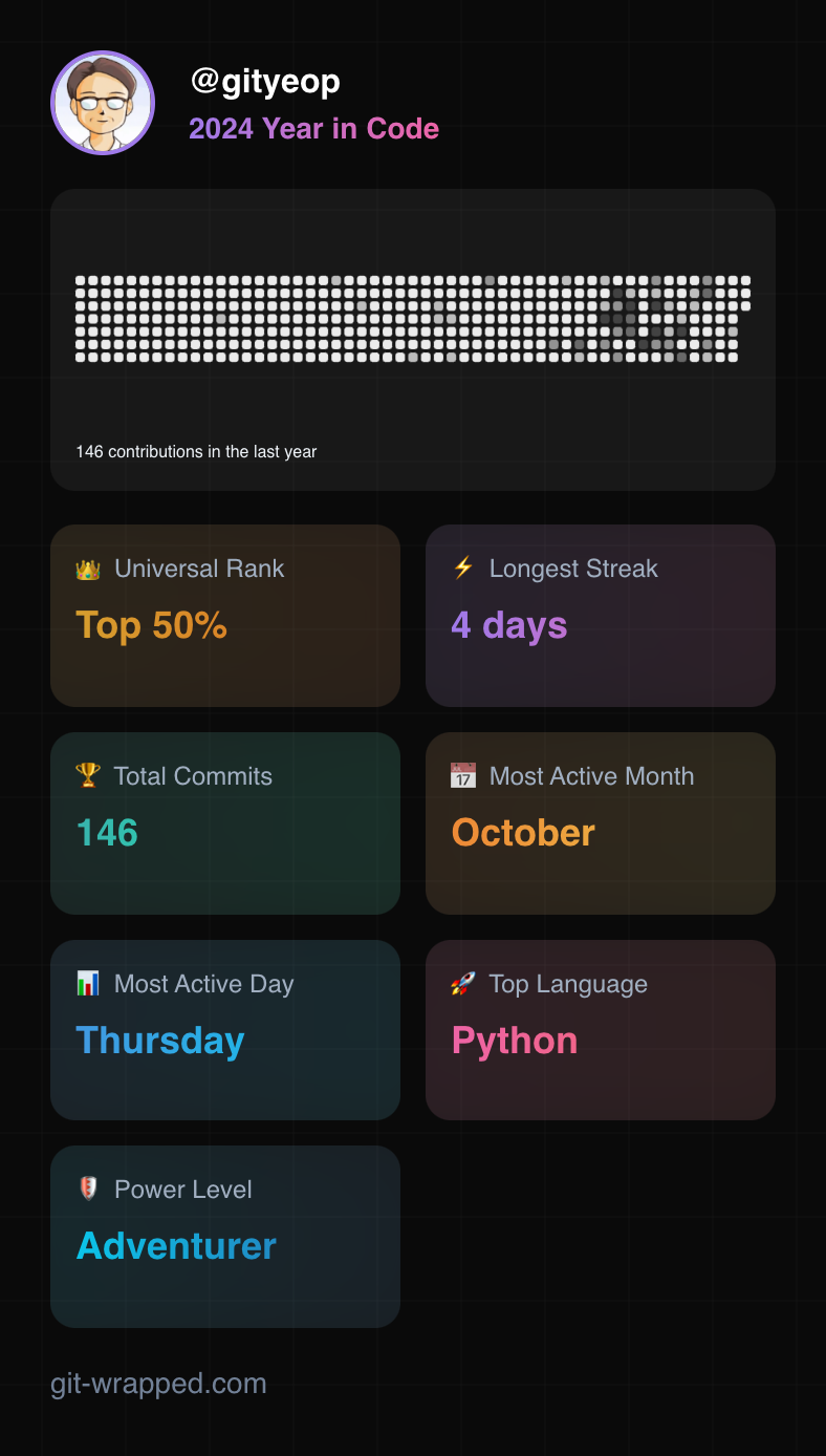 항해99 캠페인과 GitHub Wrapped로 한 해를 돌아보자