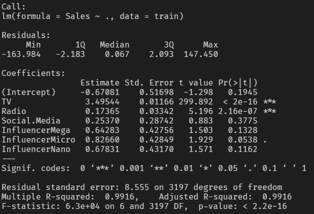 Exploratory Data Analysis with Kaggle Dataset Series (3)