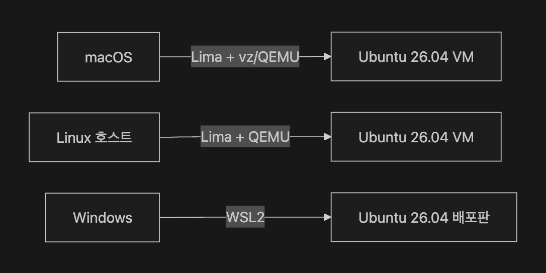 post-thumbnail
