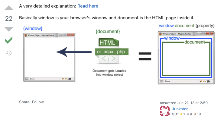 Window? Document?
