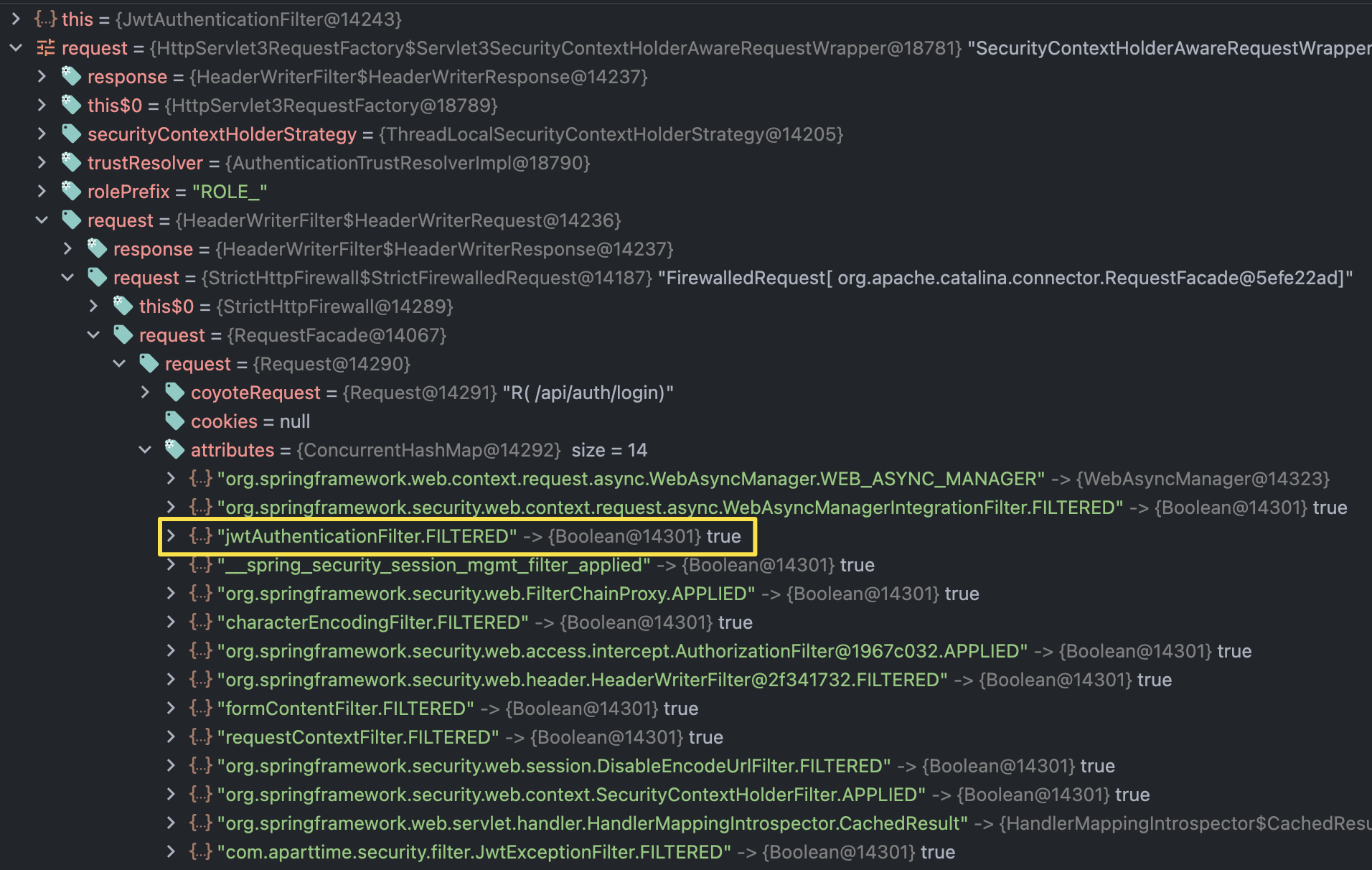 jwtAuthenticationFilter.FILTERED