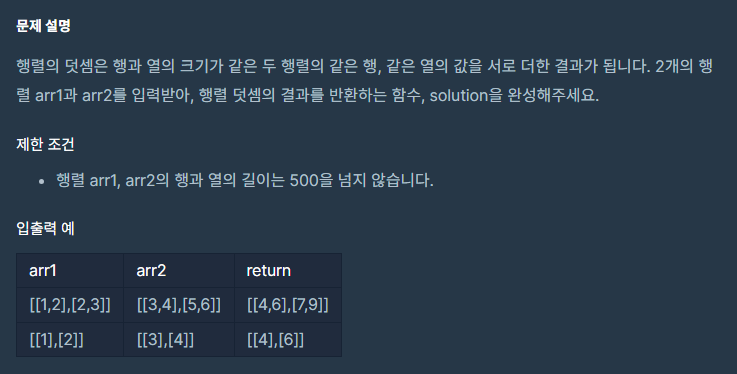 행렬의 덧셈