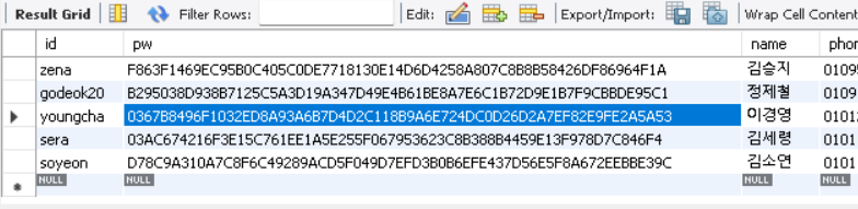 MySQL에 저장된 암호화가 완료된 비밀번호입니다.